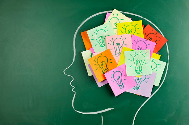 Design Thinking